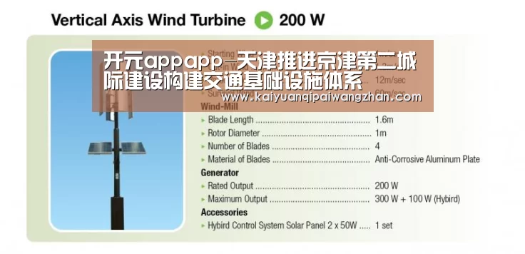 开元appapp-天津推进京津第二城际建设构建交通基础设施体系(图1) 开元appapp