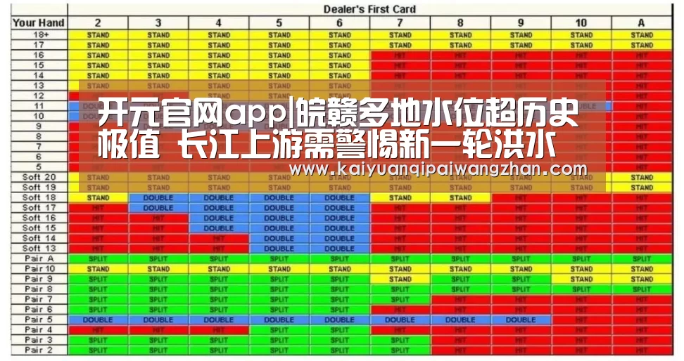 开元appapp