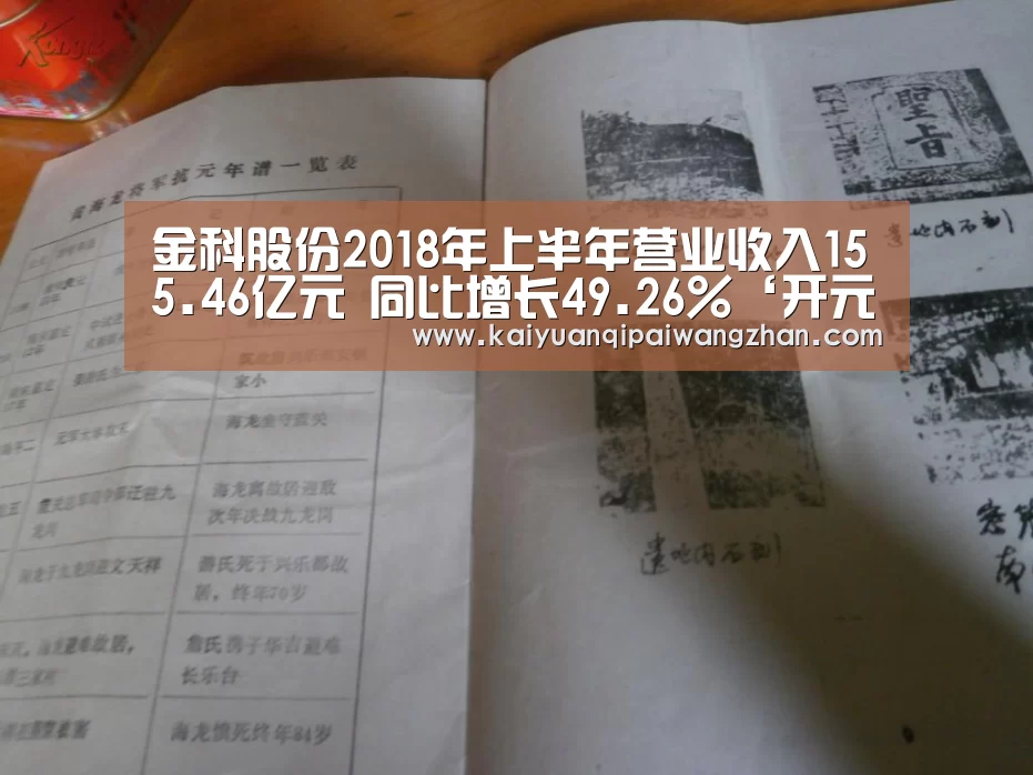 开元app官网